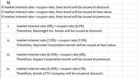 b) If market interest rate > coupon rate, then bond will be issued at discount. If market interest rate = coupon rate, then b