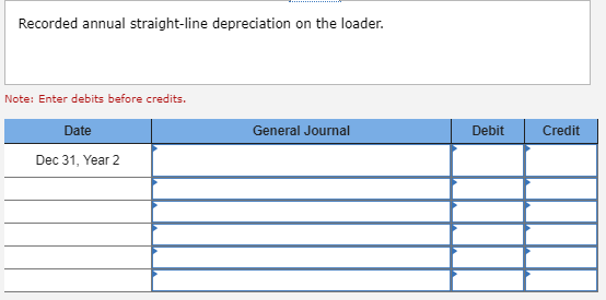 Recorded annual straight-line depreciation on the loader. Note: Enter debits before credits. Date General Journal Debit Credi