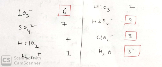 Н1 O2 3 HSO- a02 HClO2 H₂O C5 Scantibiovith CamScanner