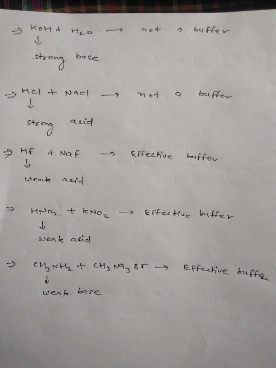 koht H₂o - not a buffer stoc base strong base q Halt Nach – not a buffer strong and auid & HF & Naf - Effective buffer weat a