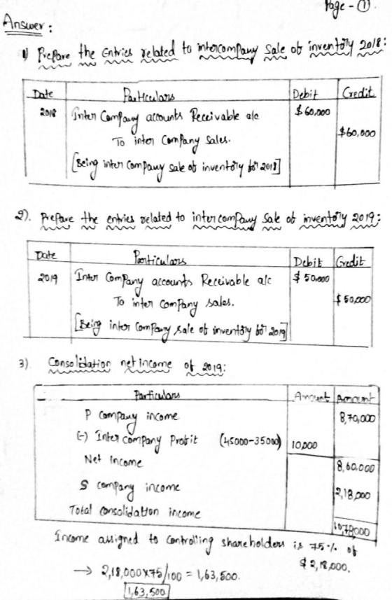 Answer: 2018: V Prefore the contries related to intercompany sale of inventory 2013 Debit Gredit $60,000 $60,000 2018 Inter C