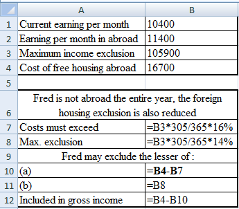 А 1 Current earning per month 10400 2 Earning per month in abroad 11400 3 Maximum income exclusion (105900 4 Cost of free hou