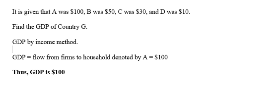 It is given that A was $100, B was $50, C was $30, and D was $10. Find the GDP of Country G. GDP by income method. GDP = flow