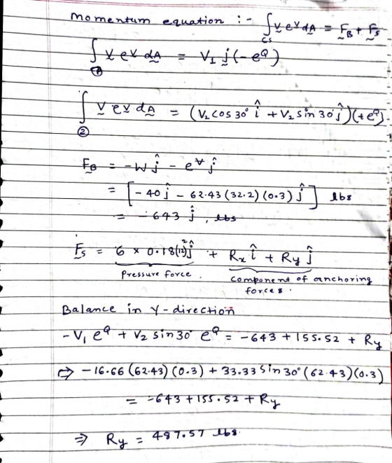 momentum equation :- fuerdas Forfs Sxexda Viter) fverda V₂cos 30 i +V₂ sin in 30 h) (+) Fo wi lbs ex - 401 – 62-43 (32.2) (0-