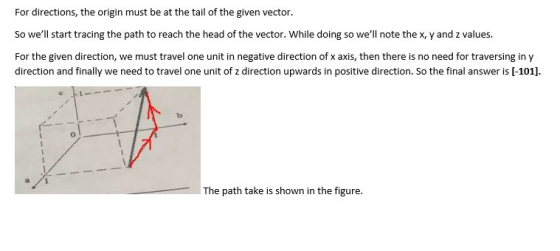 For directions, the origin must be at the tail of the given vector. So well start tracing the path to reach the head of the
