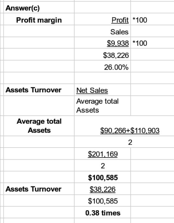 Answer(c) Profit margin Profit *100 Sales $9,938 *100 $38,226 26.00% Assets Turnover Net Sales Average total Assets Average t