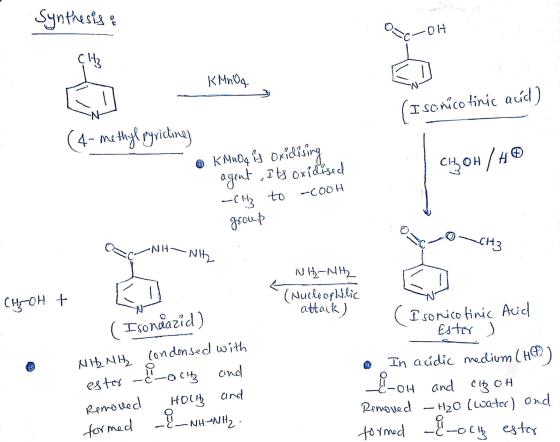 Synthesis: C -OH CH3 KMnO4 (I so nicotinic aud) (4-methyl myricting CH₃OH H/H Hj KMnOq is oxidising agent , Its oxidised --C!