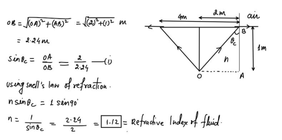 am 4m an 0B = 10A)?+(AB)2 = (2*+12 m B = 2.24 m oc 1m sinoc OA OB h = 2 2:24 D A using snells law of refraction n sinac = 1