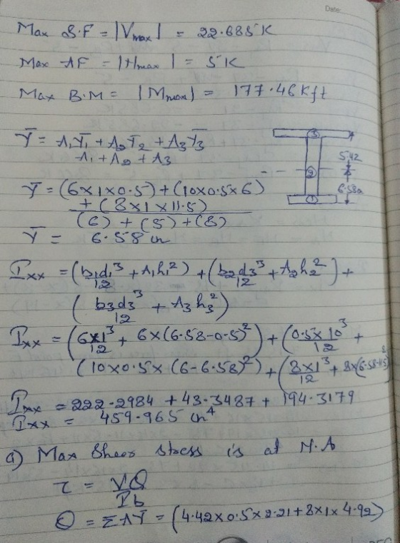 22.888 K Max Bf - max Max AF Imax I- SK Max B.M= TMmon) 177.46 kft 5:42 6.ssa YAT, AT + Aztz. A+Ag + A3 J = (6x1x0.5) + (10x0