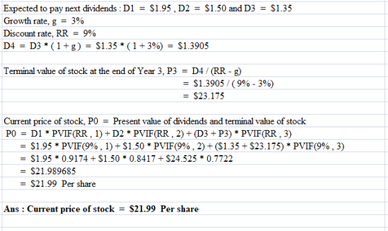 Expected to pay next dividends : D1 = $1.95, D2 = $1.50 and D3 = $1.35 Growth rate, g = 3% Discount rate, RR = 9% D4 = D3*(1+