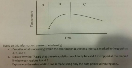 Time Based on this information, answer the following: Describe what is occurring within the calorimeter at the time intervals marked in the graph as A, B, and C Explain why the TA said that the extrapolation would only be valid if it stopped at the marked line between regions A and B. Explain why the extrapolation line is made using only the data points within region C. a. b. c.