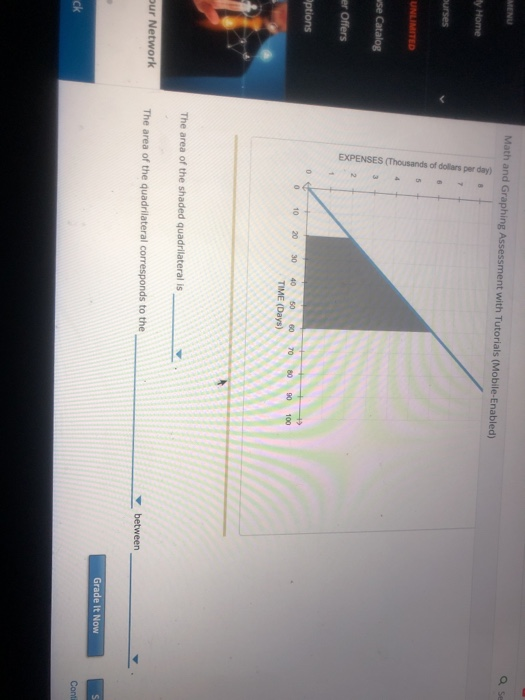Math and Graphing Assessment with Tutorials (Mobile-Enabled) ome EXPENSES (Thousands of dollars per day LIMITED Catalog Offer
