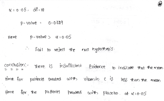 df = 18 V o 05, 0.0189 P-Value 0.00 P-Value Heve ypots fail to eject ike Full Conckusion-tere is inSufficient Evidence to ind