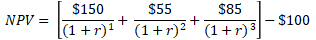 $150 $55 $85 NPV = ((1+r)1+ (1+r)2+(1+r)30 - $