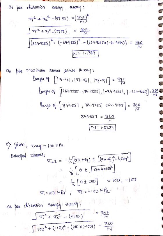 As per distortion Energy theory vp? + Vz? -(01 CZ) = ( T2+ T2² (TiT2) sy |(64-9285)*+ (-84.9285) - (264.9285x (+84-985)) = 36