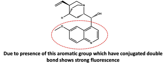 ,он Due to presence of this aromatic group which have conjugated double bond shows strong fluorescence