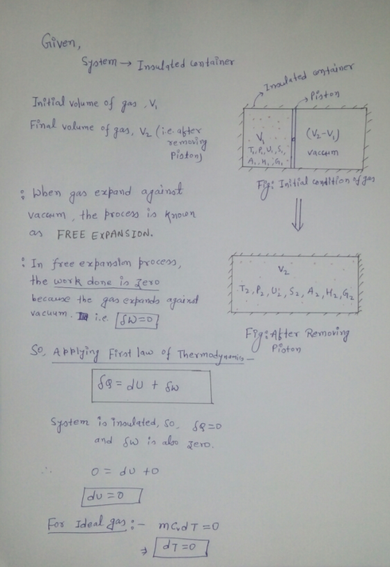 Given, SotemInaulated antainer 7maulated antainer Piston Initfal volu me of gas Final volume of gas, v (ie after (V2-V .V. T.