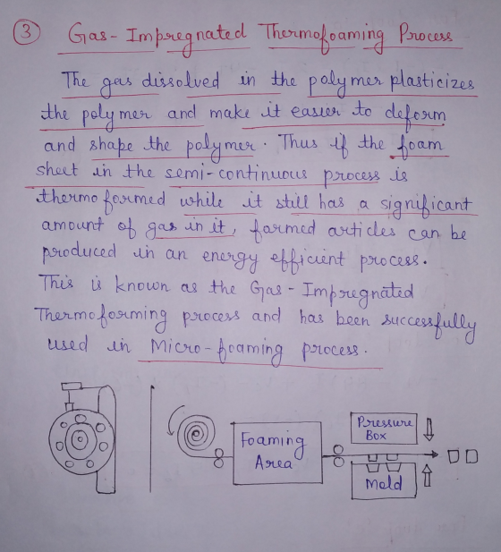 3. The the poly mer and make it easier to Gas- Impregnated nated Thermofoaming Process gas dissolved in the polymer plasticiz