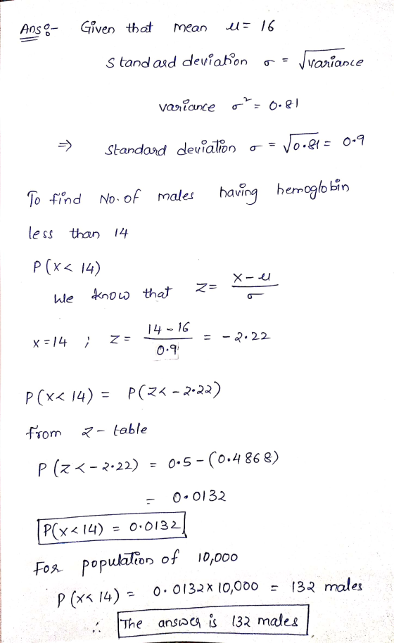 Anso Given that mean el = 16 Stand asd deviation variance variance o²=0.81 Standard deviation Joogl= 0.9 To find No. of males