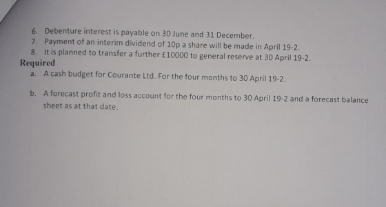6. Debenture interest is payable on 30 June and 31 December. 7. Payment of an interim dividend of 10p a share will be made in