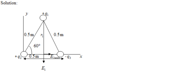 Solution 0.5m/0.5m 60° +02 G3 S.