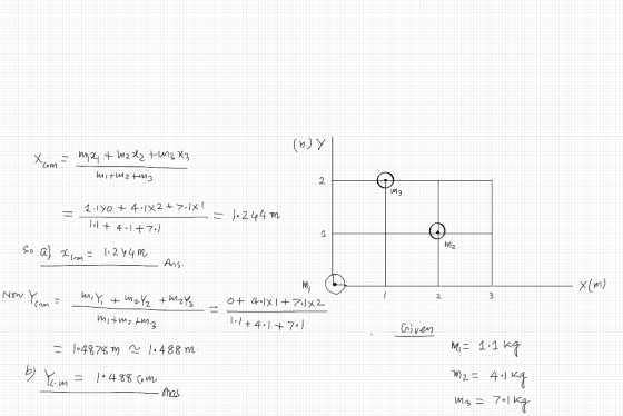 (B) Y | X = m2 + m2 2 + M2 K3 мі+м2 низ 1.140 + 4.1X2+7.1X! =):244 Jol + 4.1 +7.7 So al xom = 1.244 m . Ans. X(m) Now You = m