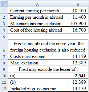 A B 1 Current earning per month 10,400 2 Earning per month in abroad 11,400 3 Maximum income exclusion 105,900 4 Cost of free