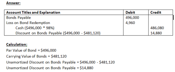 Answer: Credit Account Titles and Explanation Bonds Payable Loss on Bond Redemption Cash ($496,000 * 98%) Discount on Bonds P