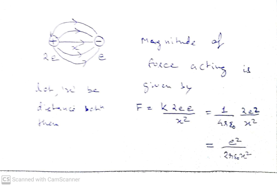 ( 10) Magnitude of 29 force acting is het given by distance bet F = kree = 1 2e2 نہیں ہے x2 horo ma 27527 CS Scanned with Cam