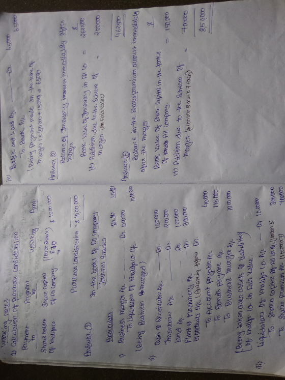 Dr to Wersing Notes b) Calculation of purchase consideja lion Payment Payment Lupuking Shares holder Share Capital (100 bo sh