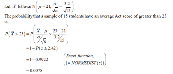 Let I follows N( u=21. Vn The probability that a sample of 15 students have an average Act score of greater than 23 is, P(> 2
