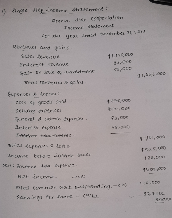 1 single steg income statement : Green. star cosportation. Income statement for the year ended December 31, 2021. Revenues an