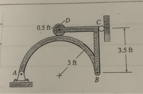 0.5 ft 3.5 ft
