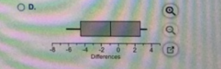 OD. -6 42 Differences 2