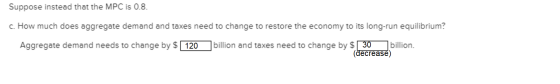 Suppose instead that the MPC is 0.8. c. How much does aggregate demand and taxes need to change to restore the economy to its