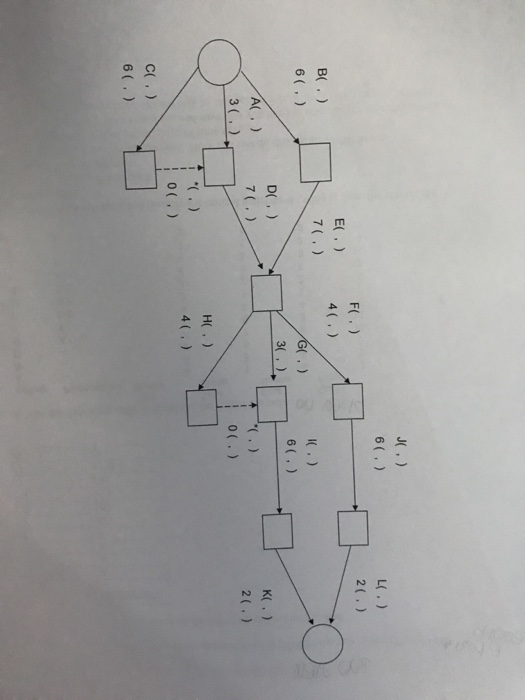 ae L2 J6 (0 4 1 3