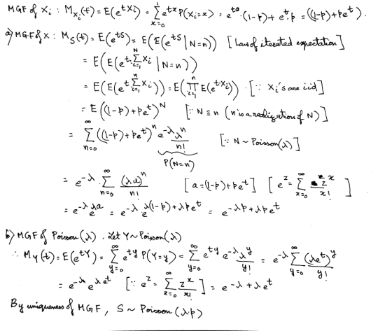 N MGF f *: : My (8) - Eletxt) - {et* P(xi-x): <HO:(1+4)+ e* p = (2+)+tet). a MGF&x: Mg(t) - Elets)- E(EC+SIN=n)) [ homof iter