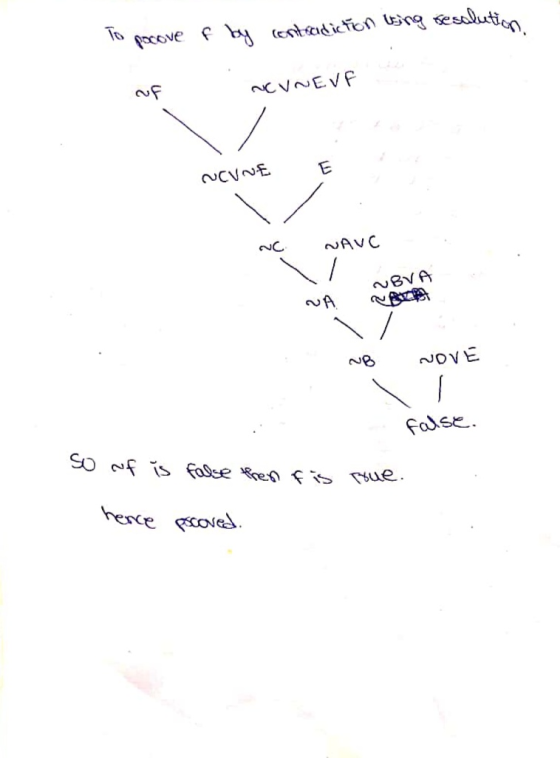 TO pocove f by contradiction using resolution, NCUNEVF CVE NAVC NBVA NA NB NOVE false. so of is false then fis rue. hence psc