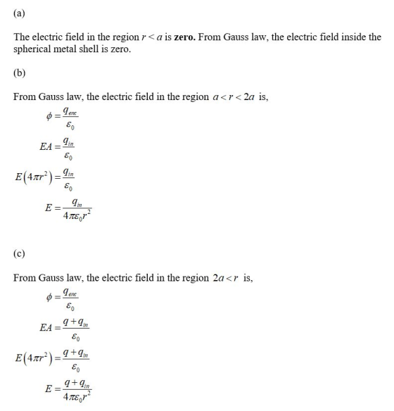 (a) The electric field in the region r<a is zero. From Gauss law, the electric field inside the spherical metal shell is zero