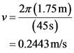 ע
=
2(1.75m)
(45s)
= 0.2443 m/s