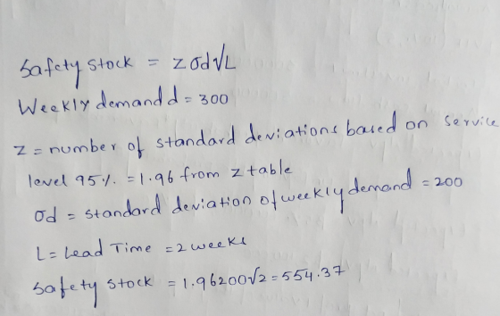 Safety stock = ZodVL Weekly demanda=30000 Z= number of standard deviations based on service level 95% = 1.96 from a table od