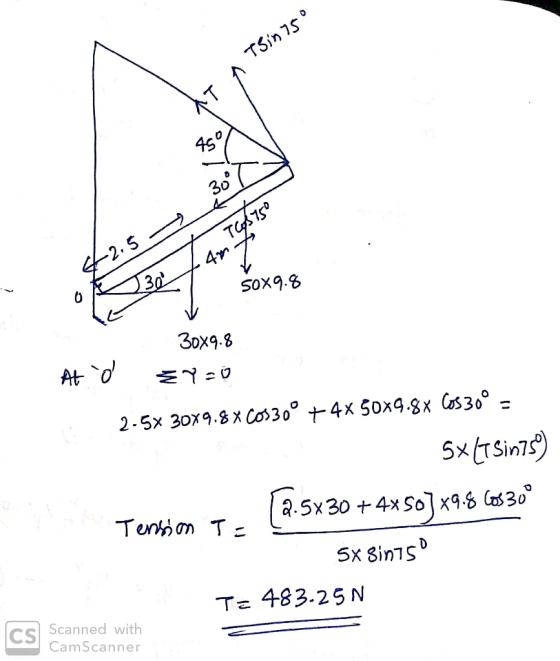 A Tsintso AT 30 L TOS15° 42.5 42. Cant 30 to 4m 50X9.8 O R At i 30x9.8 ě žY=0 2.5x 30X9.8% COD 30° + 4x50x9.8x Cos 30º = 5