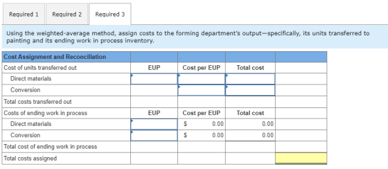 Required 1 Required 2 Required 3 Using the weighted average method, assign costs to the forming departments output-specifica