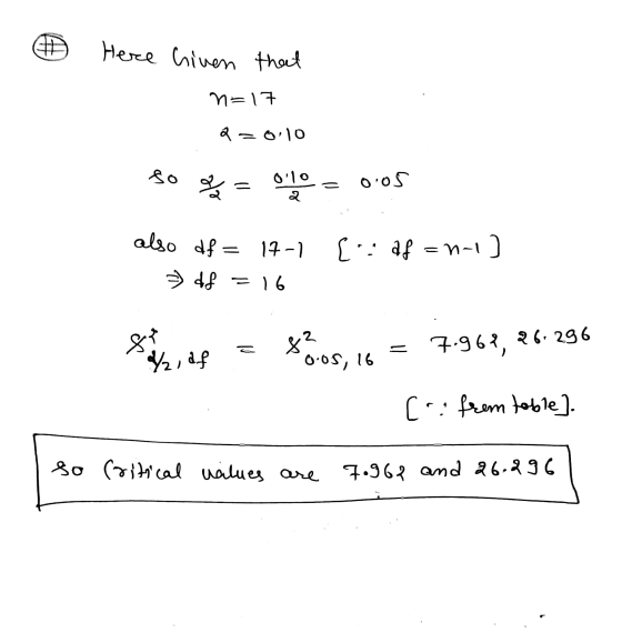Here Given that n=17 a = o.10 so 010 2 0.05 zo also df = L: df = n-1) 17-1 » df = 16 & 8 oos, 16 s 26.296 7.968 - /, af . [