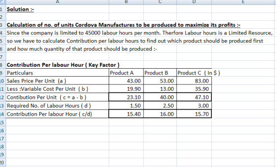 1 Solution: 2 3 Calculation of no. of units Cordova Manufactures to be produced to maximize its profits- 4 Since the company