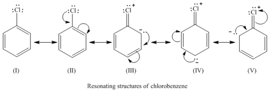 :ci: 2:01: :C1 :CI (1) (II) (III) (IV) (V) Resonating structures of chlorobenzene
