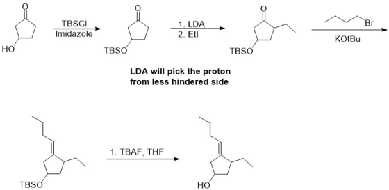 از مدل V Br TBSCI Imidazole 1. LDA 2. EtI KOtBu TBSO TBSO LDA will pick the proton from less hindered side 1. TBAF, THE TBSO