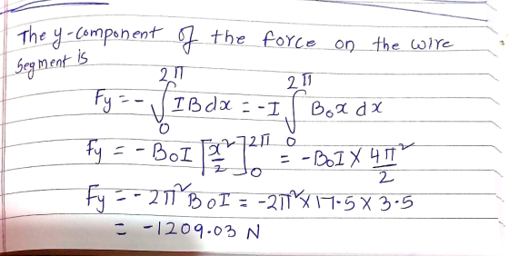 The y-Companentthe force on the olre 3 120903 N