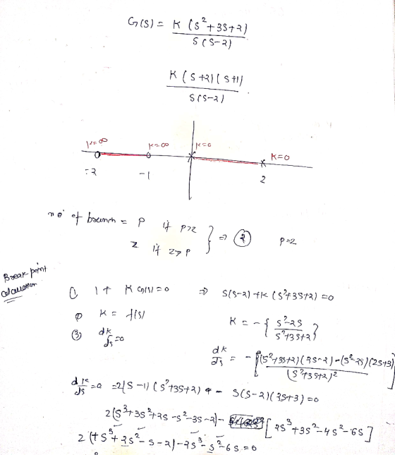 G(S) = K (s?+3572) s(5-2) R (5+2) (St11 585-21 100 K- PR KKSO = ? - no et bounch a P it p22 7 a z 0 p=2 14 zzp J 27 p Break-p
