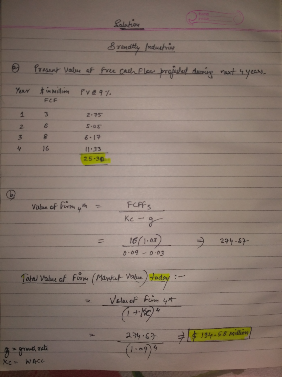 Brandtty Industries 9 Present value of free cash flow projected during next 4 years. Year Pr@ 9% 1 2.75 & inmillion FCF 3 6 8